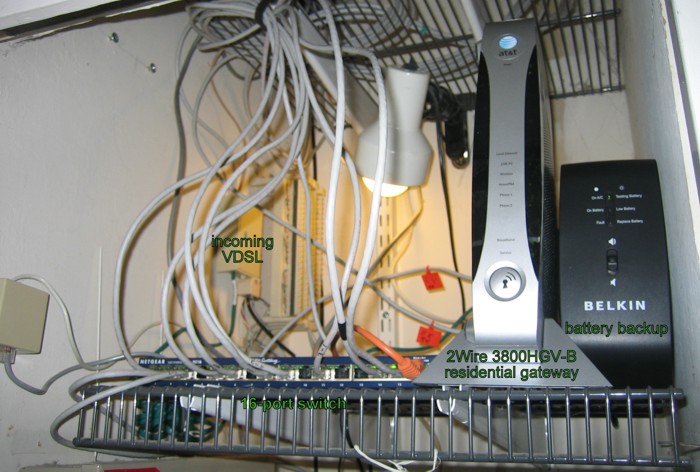 Telecom Closet with AT&T U-Verse 2Wire 3800HGV-B